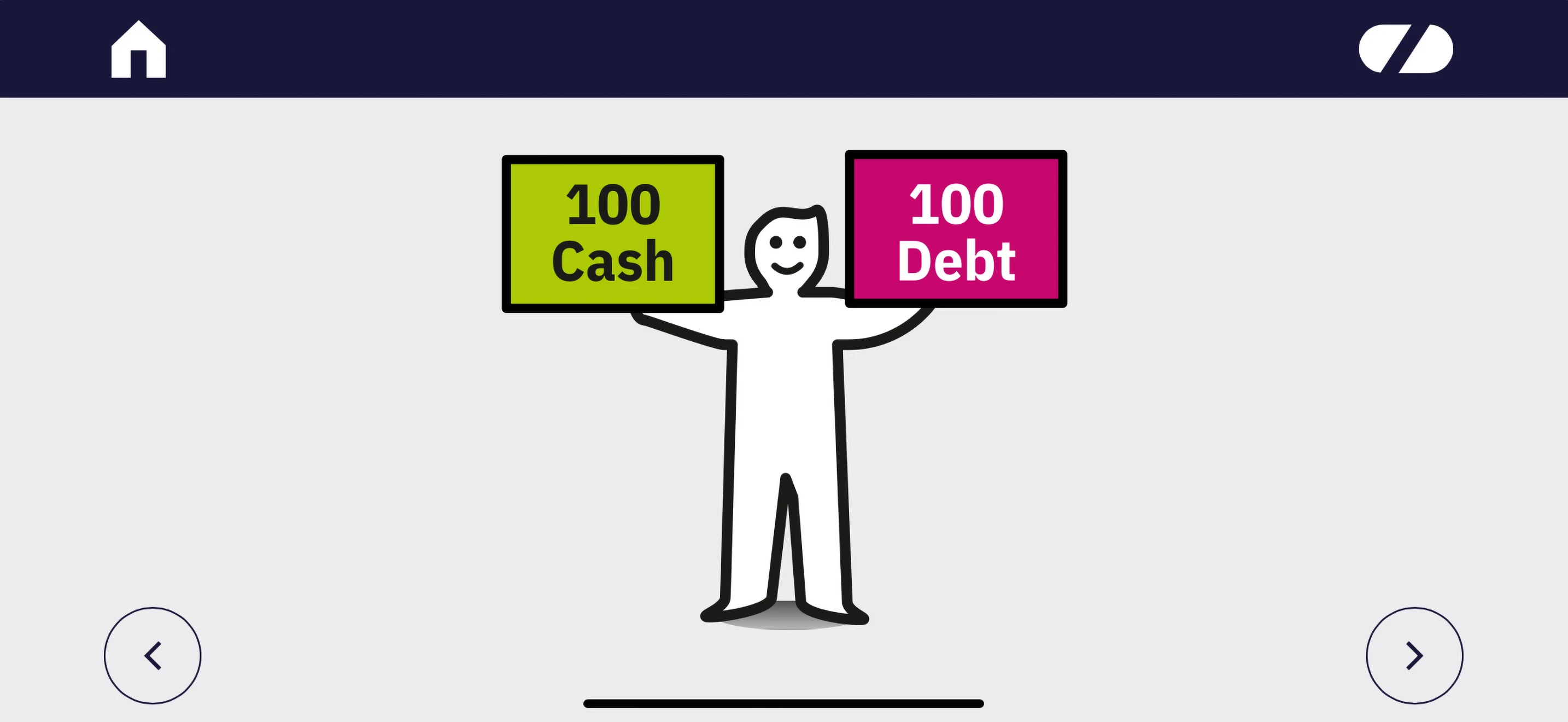 LearnAccounting screenshot