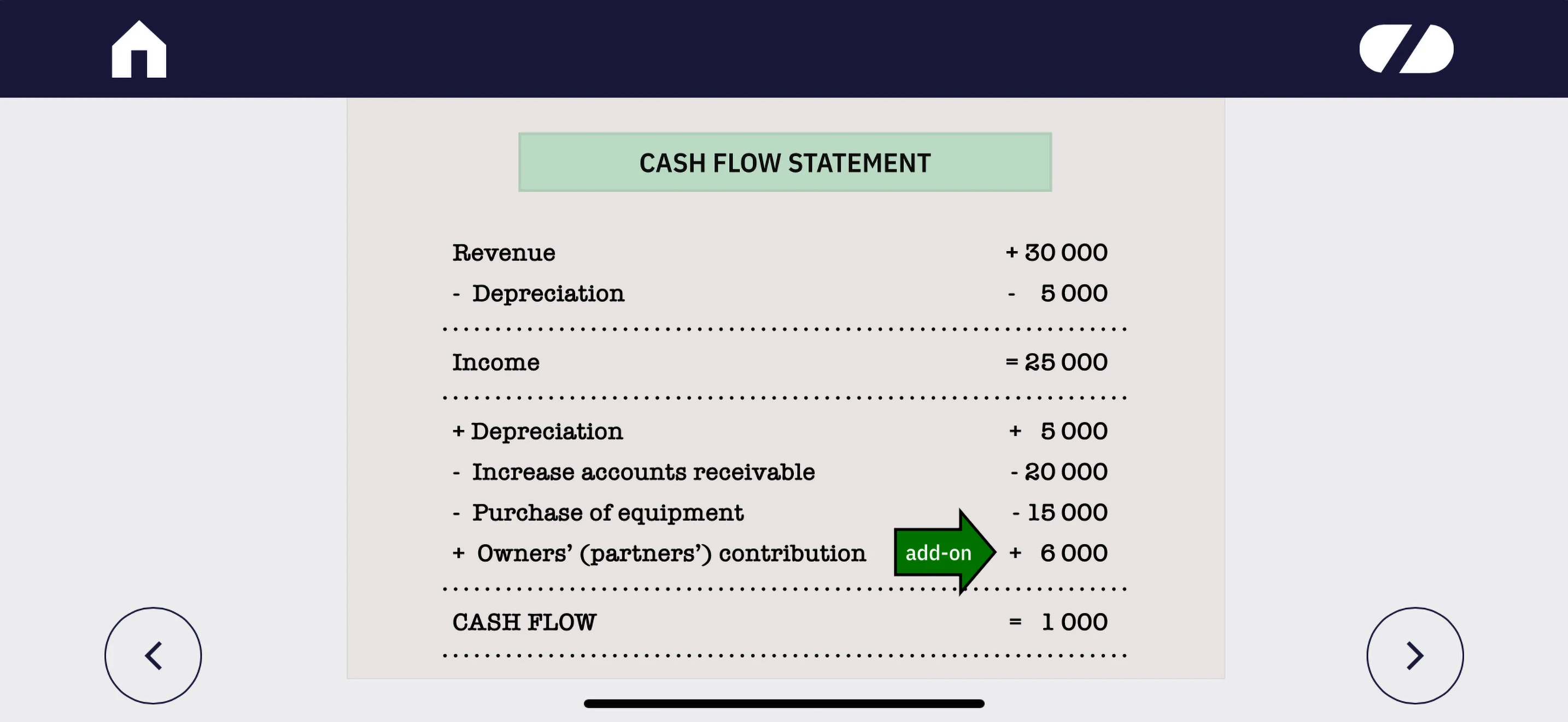 LearnAccounting screenshot